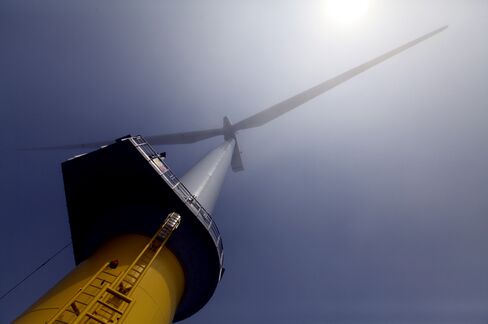 U.K. Renewable Energy Costs to Triple by 2020 for Consumer Bills