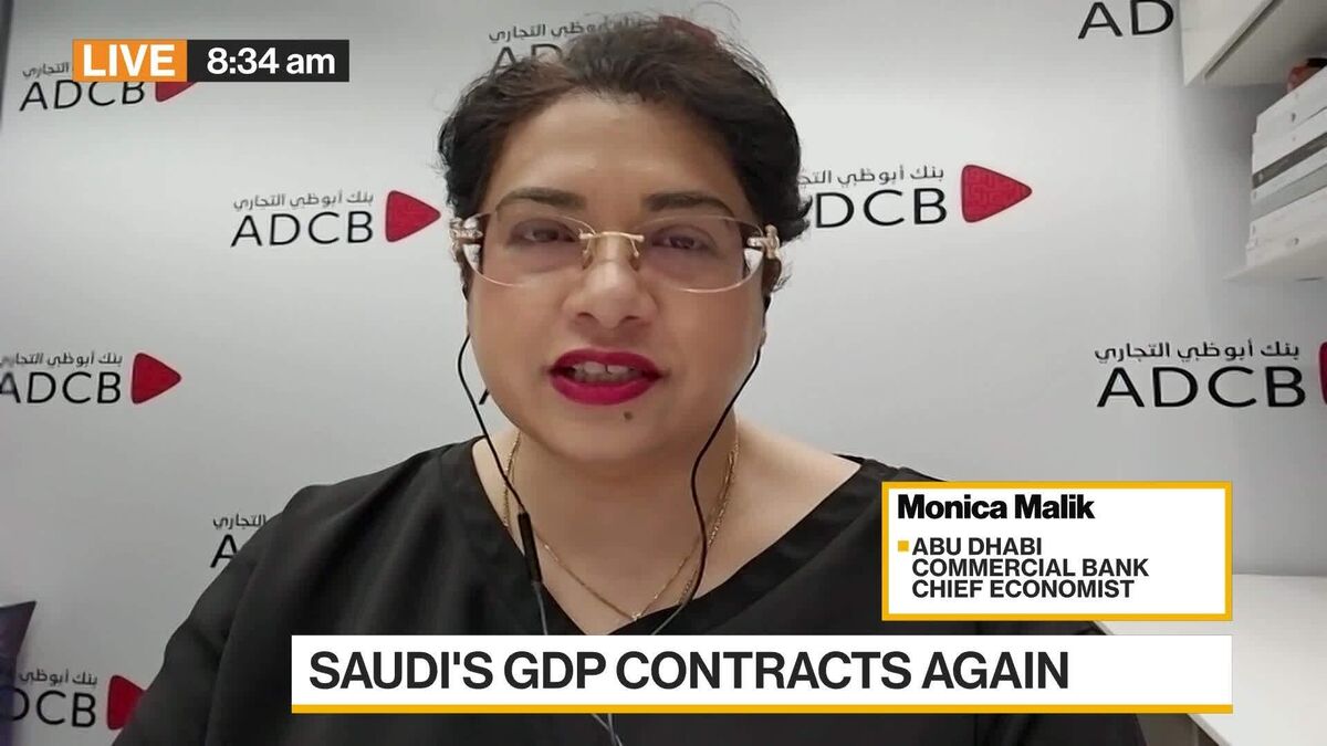 Malik on Saudi Arabia GDP Contracting