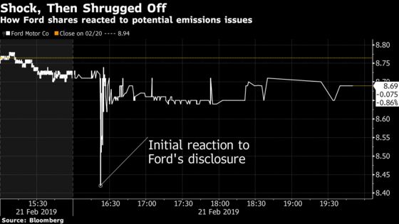 Ford Fesses Up on Emissions Early in Effort to Limit the Damage