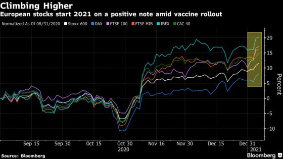 European Stocks Jump on Stimulus Bets After Biden Win Certified