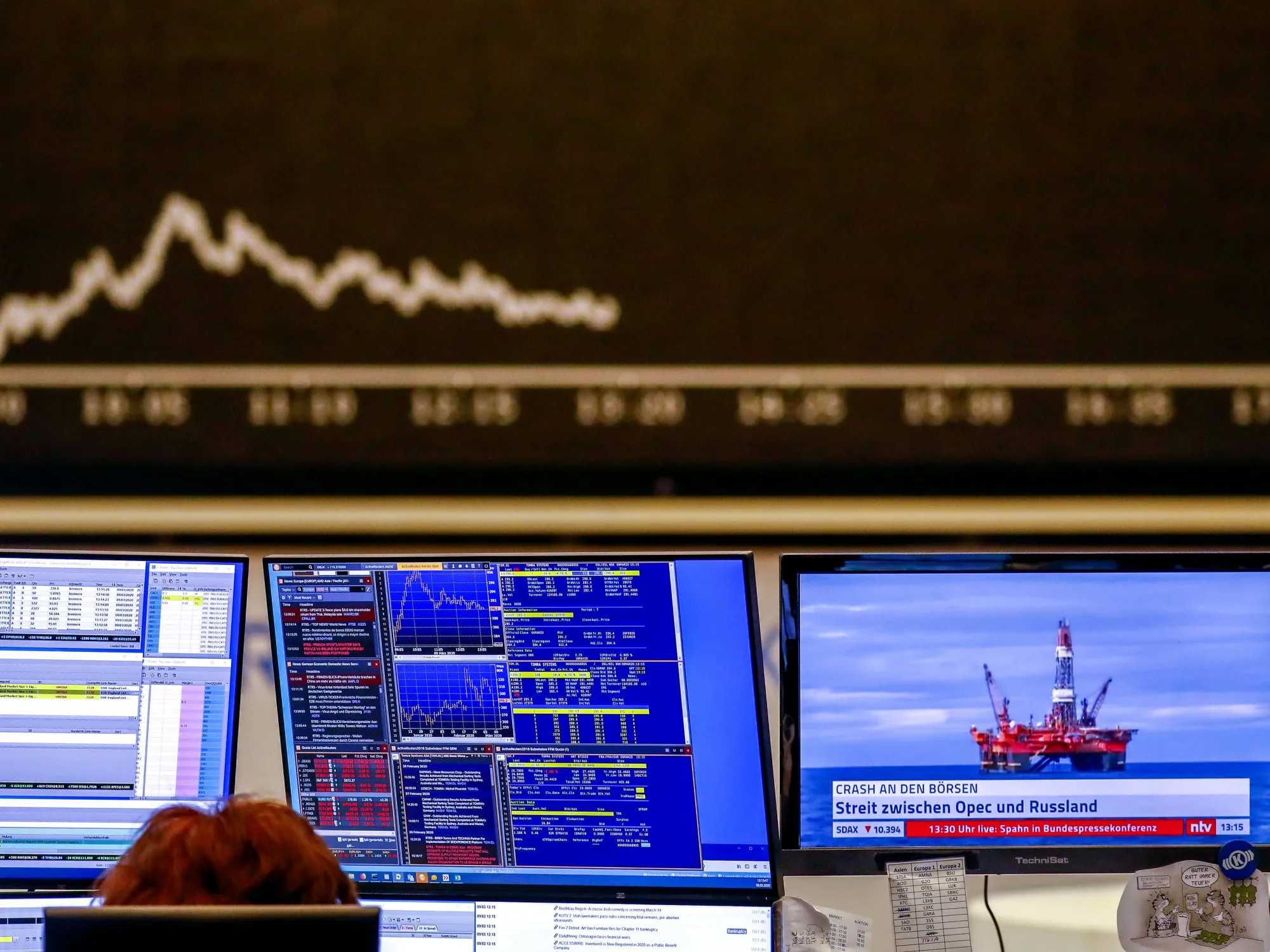 La drástica caída en los precios del petróleo es el último impacto que azota a una economía mundial que busca recuperarse&nbsp;del coronavirus.