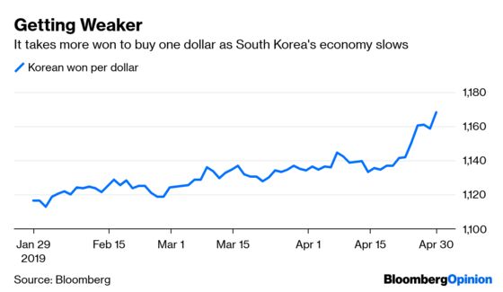 Bond Traders Dabble With Irrational Exuberance