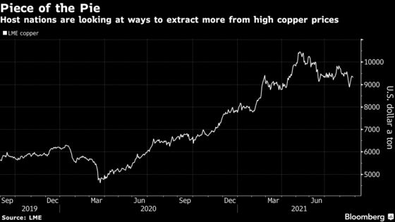 In Top Copper Nation, Labor Tensions Are Ratcheting Up Again