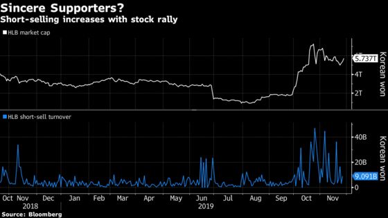 Korea Drug Stock Soars After Plaudit But There Was No Award