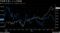 TOPIXとドル円相場