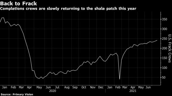 Halliburton Eyes Expansion in U.S., Abroad After 7-Year Hiatus