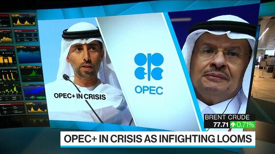 OPEC+ Crisis Makes Oil Volatile as Traders Guess What’s Next