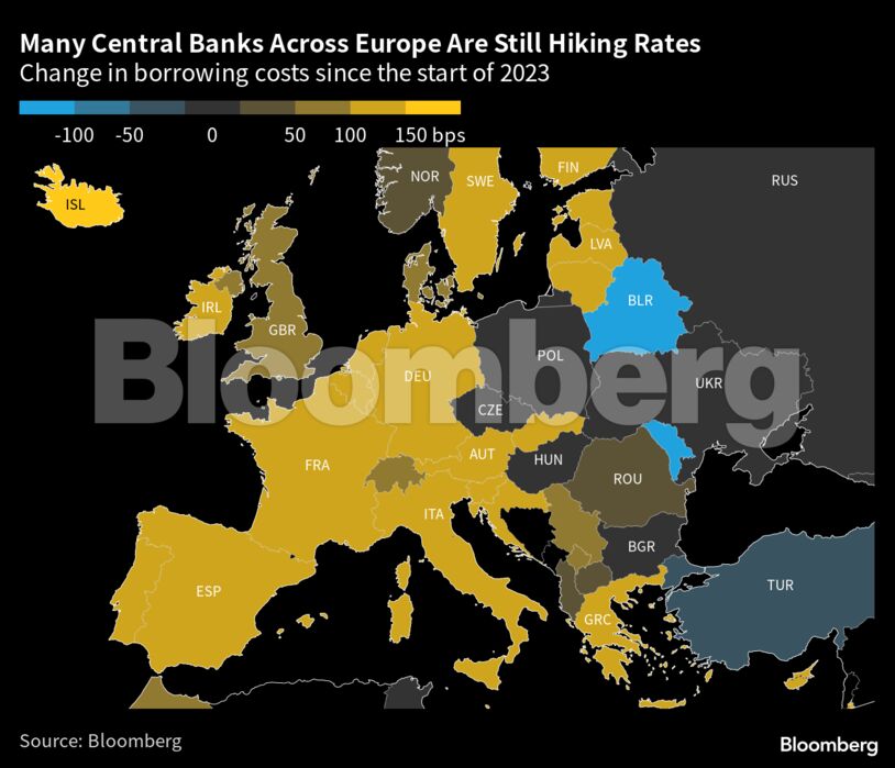 Many Central Banks Across Europe Are Still Hiking Rates | Change in borrowing costs since the start of 2023