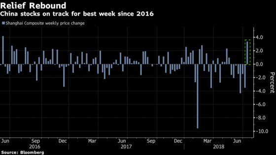 Chinese Stocks Rebound With Yuan as State Media Appeal for Calm