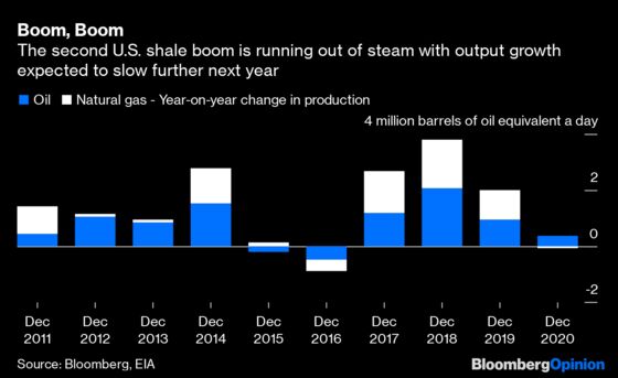 Slinging Mud Won't Secure the World's Oil Supply