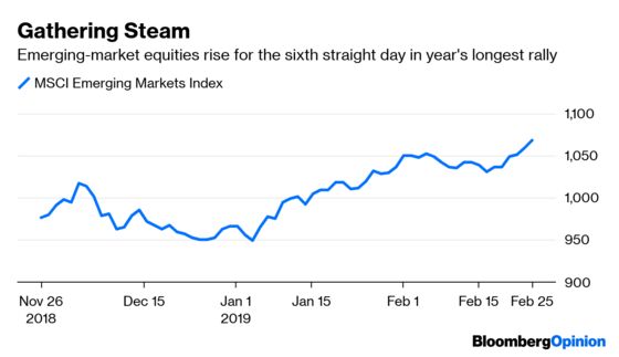 Don't Confuse Market Relief With Optimism