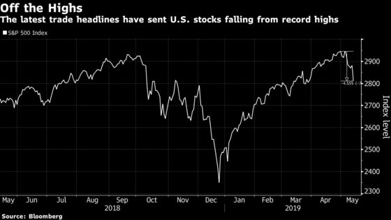 The Perils of Betting on a Quick End to U.S.-China Trade War