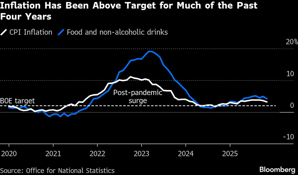 assets.bwbx.io image