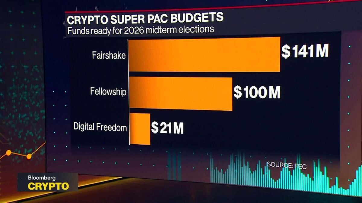 Crypto’s Political Machine $263 Million to Rival Big Oil