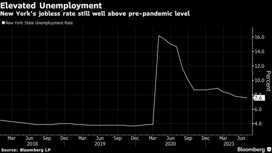 N.Y. Faces Tax Hike Over $9 Billion Debt for Jobless Checks