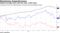 Rattled leveraged loans still beat other credit assets