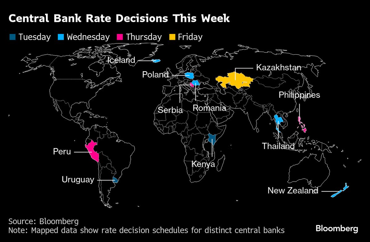 ⚫️ BLOOMBERG: "Analisi della Resilienza Economica degli Stati Uniti"