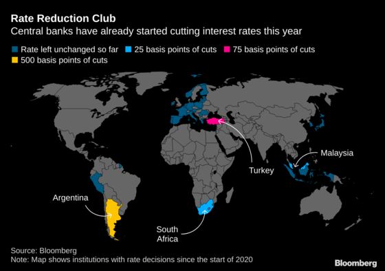 The Davos Elites Still Don't Agree on What's Next for Central Banks 