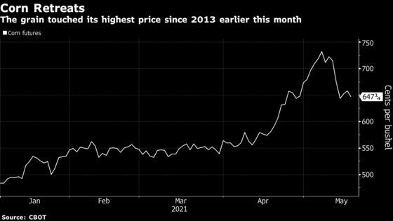 China Has Bought 37% of Next Year’s Corn Imports Just From U.S.