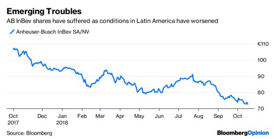 AB InBev's $100 Billion Hangover