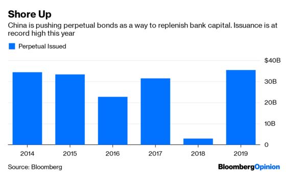 Why China Has Chickened Out of Another Bank Seizure