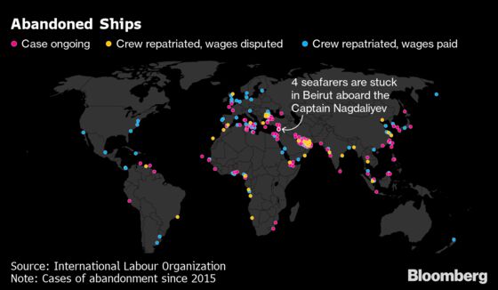 What Happens When Tycoons Abandon Their Giant Cargo Ships
