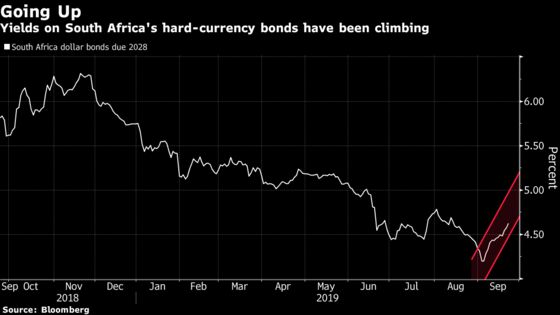 South Africa Raises $5 Billion in Its Biggest-Ever Eurobond Sale