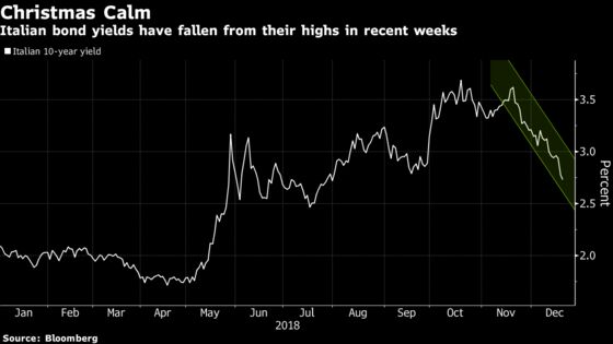 There's Room for Optimism on the Euro Economy After a Tough 2018