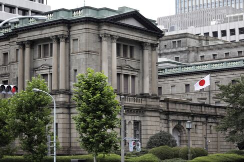 日銀のバランスシート縮小もリスク要因か