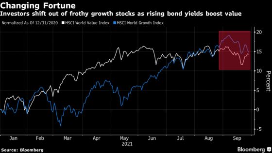 Stocks Tumble Most Since May on Debt-Ceiling Agita: Markets Wrap