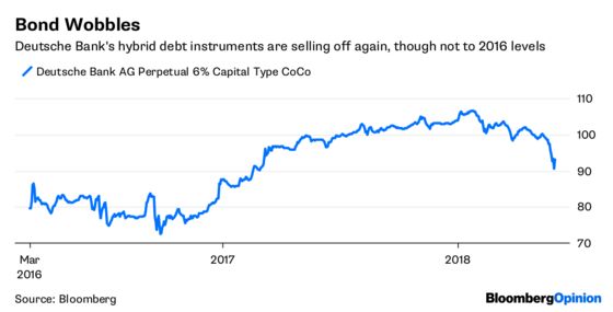 Who Really Runs Deutsche Bank?