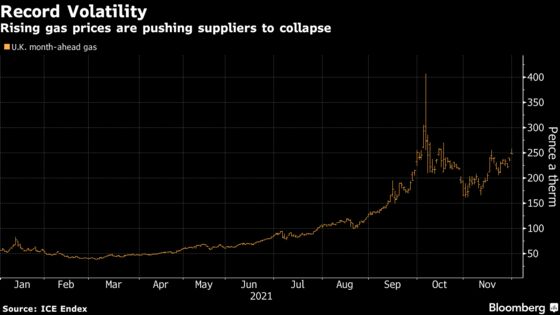 U.K. Energy Suppliers May Face Stricter Rules Following Crisis