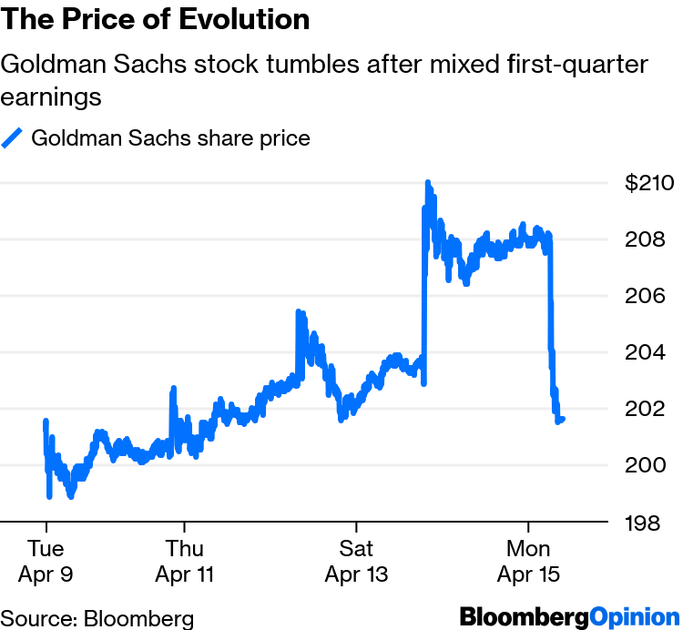 Goldman Sachs Earnings Bank Embarks On Long Evolutionary Path - 