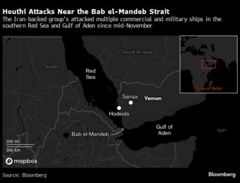 relates to Houthis Threaten to Try to Attack Ships in Mediterranean Sea