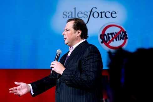 Salesforce CEO Benioff’s Bet on Marketing Tools Start to Pay Off