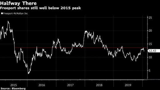 Freeport Looks Poised to Turn Corner After Five-Year Bumpy Road