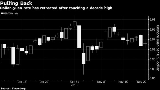 Powell Put May Provide Relief for Chinese Yuan, BNY Mellon Says