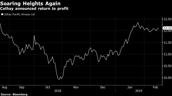 Cathay Pacific Sees End to Record Run of Losses After Revamp