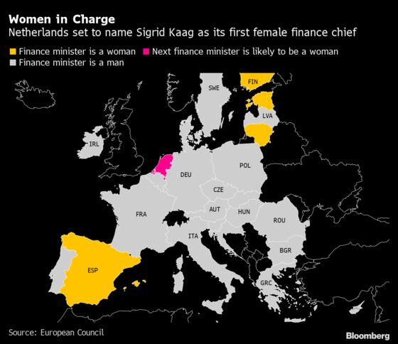 Netherlands Set to Appoint First Female Finance Minister