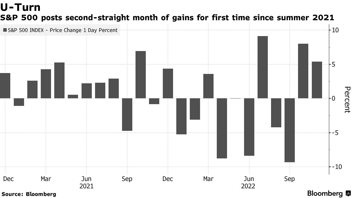 McCormick beats quarterly estimates on higher prices, reiterates outlook