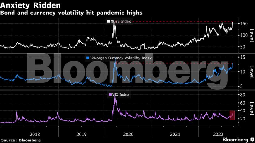 jpmorgan-model-says-stocks-in-free-fall-mean-recession-is-a-lock