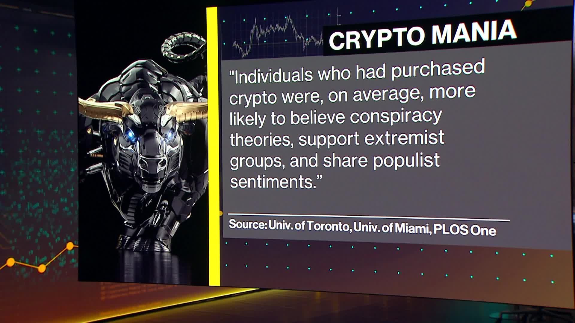 Crypto Owners More Likely to Have Psychopathic Traits, Study Says -  Bloomberg
