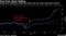 South Korea healtchare stocks beat Asian and U.S. peers amid short-sell ban