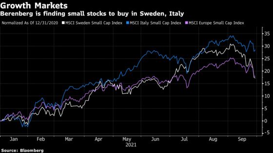 One of Europe’s Top Stock Pickers Is Buying Swedish Small Caps