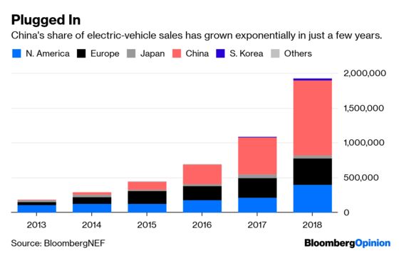 Why China Will Rival the U.S. in High Tech