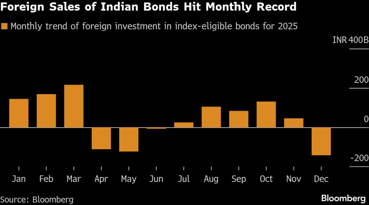 assets.bwbx.io image