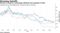 All four of Ping An's technology offshoots have plunged in 2021