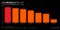 relates to 日本のホワイトカラー、なぜ業務の効率化進まない?-生産性はG7最下位