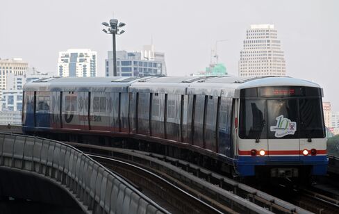BTS’s Sky Train Fund Seeks $2.1 Billion in Biggest Thai IPO