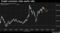 Draghi comments stoke equity rally